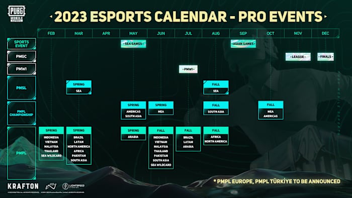 PUBG Mobile esports schedule 2024